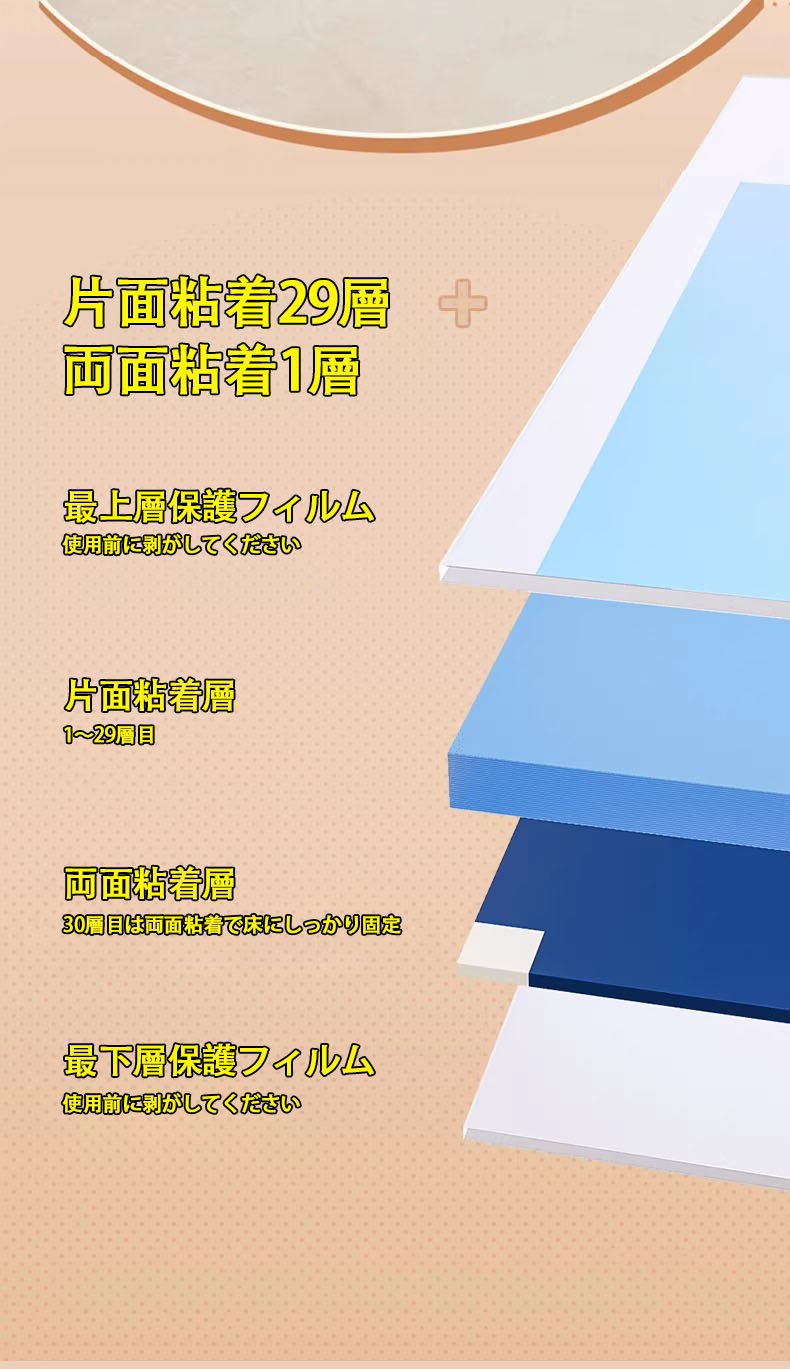 使い捨て粘着式粘尘地垫