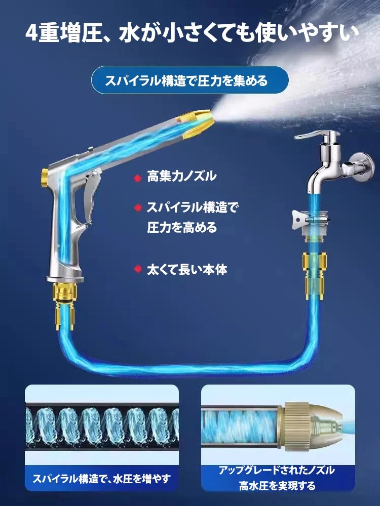 高圧水洗車ノズル